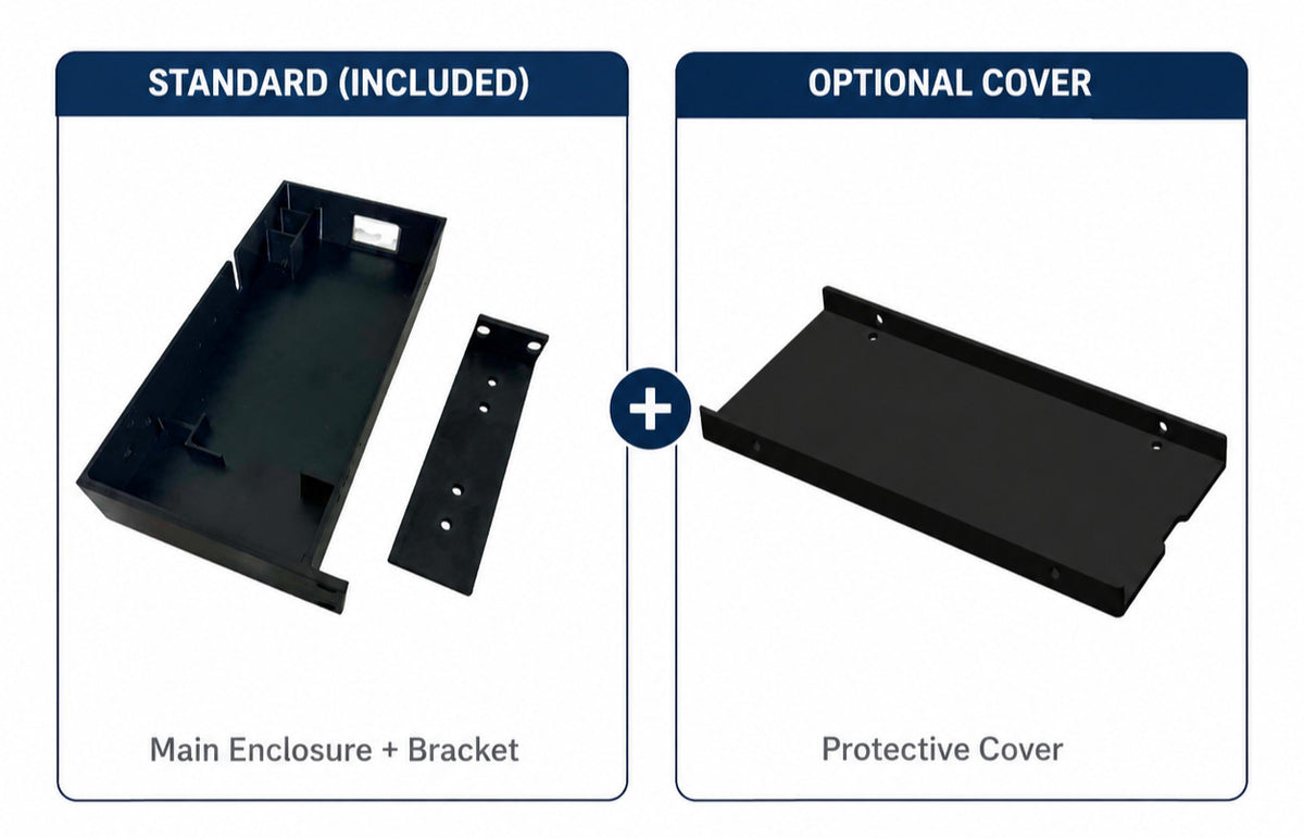 Ubiquiti UniFi USW Pro Max 16 PoE Rack Mount Bracket 19" Kit